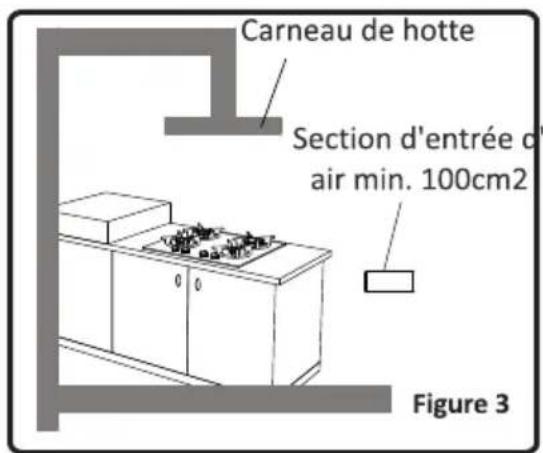 WALTHAM WT4GOGA - Evacuation des gaz brulés - 1