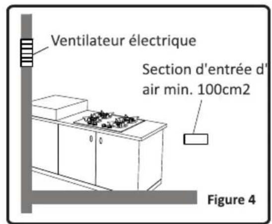 WALTHAM WT4GOGA - Evacuation des gaz brulés - 2