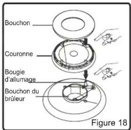 OCEANIC OCEACPM2G2I - Commande des brûleurs de la table de cuisson - 2