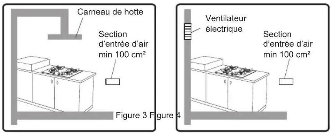 OCEANIC OCEACPM2G2I - Evacuation des gaz brûlés - 1