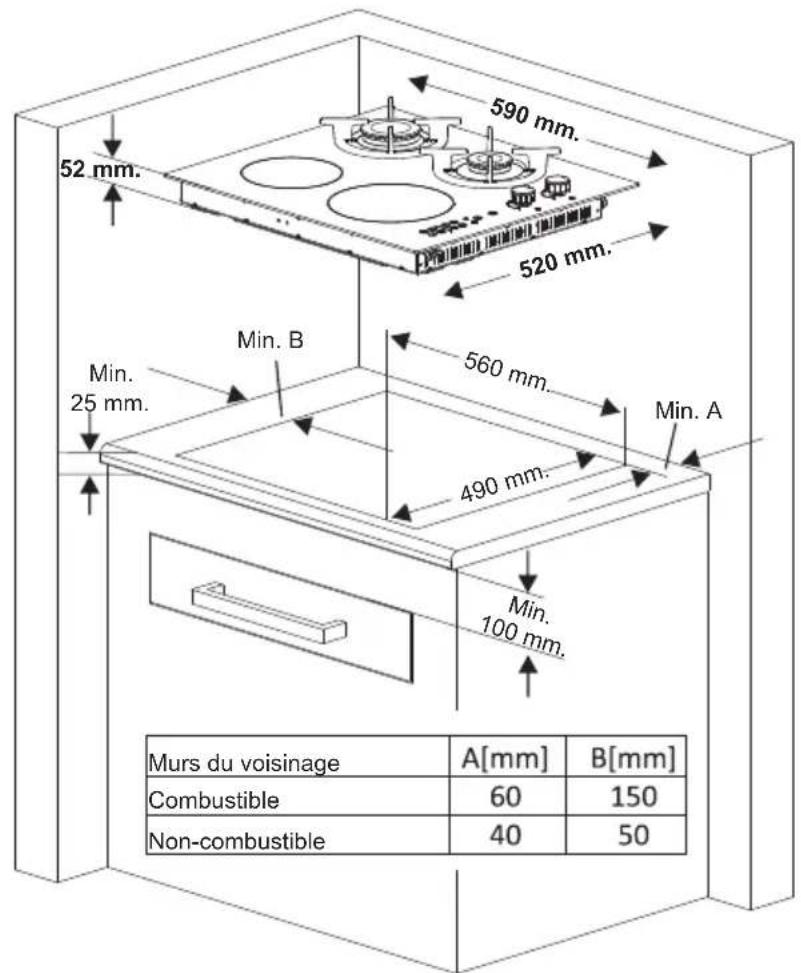 OCEANIC OCEACPM2G2I - Emplacement de votre table de cuisson - 1