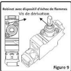 HIGH ONE HOTG 4 B - Brûleurs à gaz (Si votre produit est doté d'un dispositif de sécurité contre le gaz) - 10