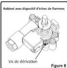 HIGH ONE HOTG 4 B - Brûleurs à gaz (Si votre produit est doté d'un dispositif de sécurité contre le gaz) - 9