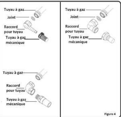 HIGH ONE HOTG 4 B - Brûleurs à gaz (Si votre produit est doté d'un dispositif de sécurité contre le gaz) - 6