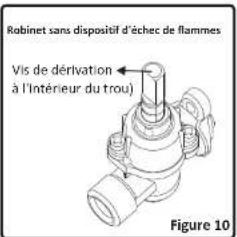 HIGH ONE HOTG 4 B - Brûleurs à gaz (Si votre produit est doté d'un dispositif de sécurité contre le gaz) - 11