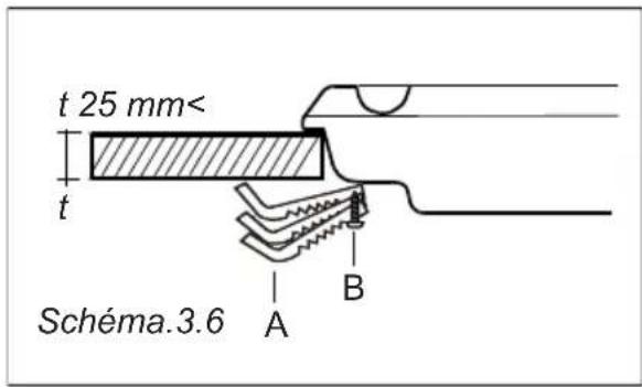 HIGH ONE MPG 73 A - FIXATION LA PLAQUE DE CUISSON - 3