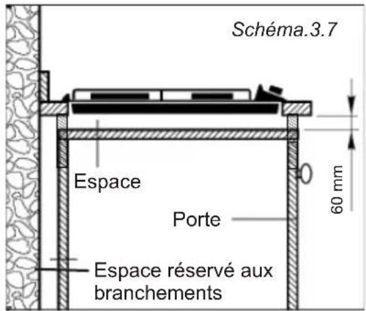 HIGH ONE MPG 73 A - INSTALLATION SUR UN BUFFET DE CUISINE EQUipe D'UNE PORTE (Fig.3.7) - 1