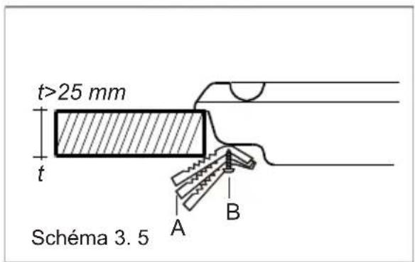 HIGH ONE MPG 73 A - FIXATION LA PLAQUE DE CUISSON - 2