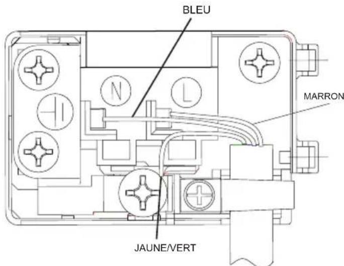 HIGH ONE MPG 73 A - Branchement électrique - 1