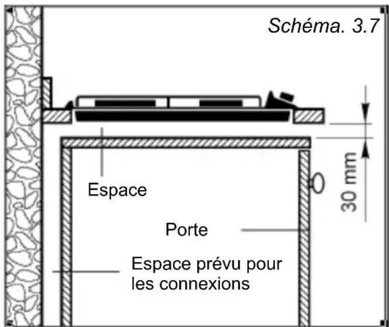 HIGH ONE DGP 40 TC IX - INSTALLATION DANS L'ARMOIRE DE CUISINE AVEC PORTE (Schéma 3.7) - 1