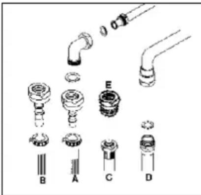 HIGH ONE DGP 40 TC IX - CHANGEMENT DE L'ORIFICE D'ADMISSION DE GAZ - 1