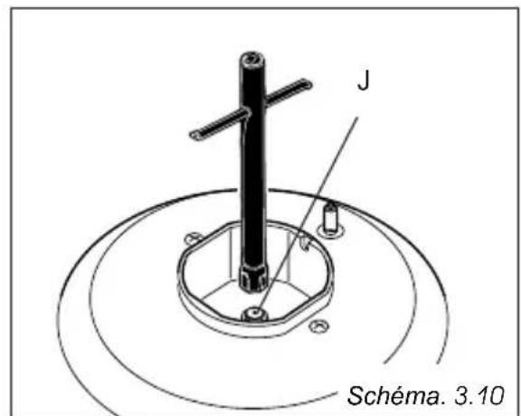 HIGH ONE DGP 40 TC IX - REEMPLACEMENT DES INJECTEURS DES BRULEURS DE LA TABLE DE CUISSON - 2