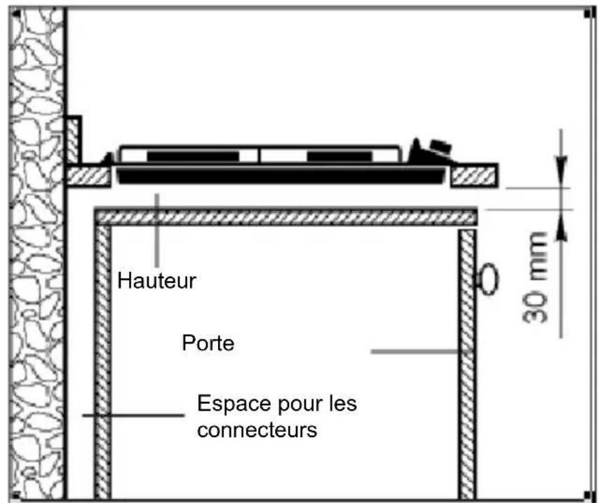 HIGH ONE DE 25 IX - Local d-installation de la plaque encasable - 2