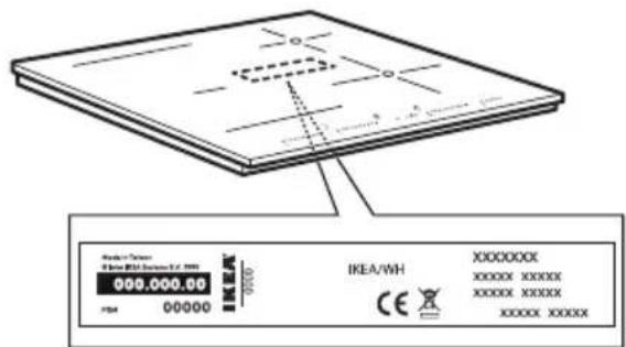 IKEA OTROLIG - Centre: - 2