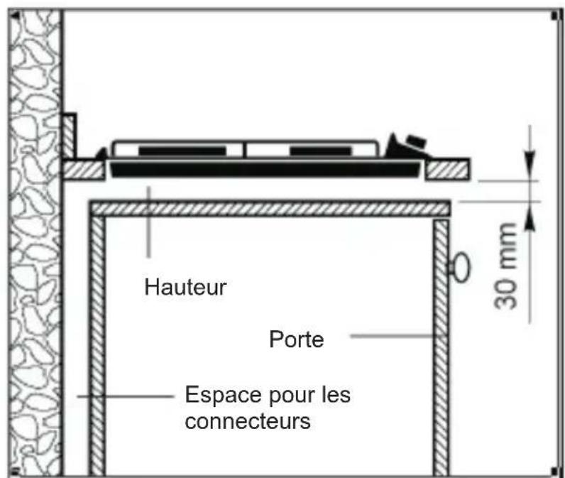 HIGH ONE DE 25 IX MK2 - Local d'installation de la plaque encastrable - 2