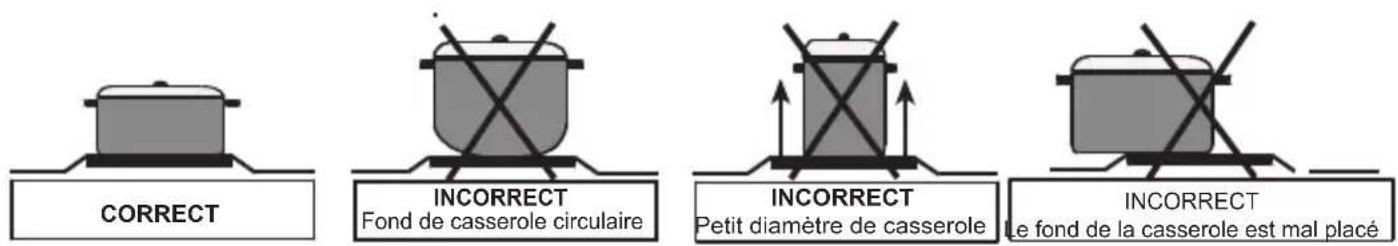 HIGH ONE DE 25 IX MK2 - AVERTISSEMENT - 1