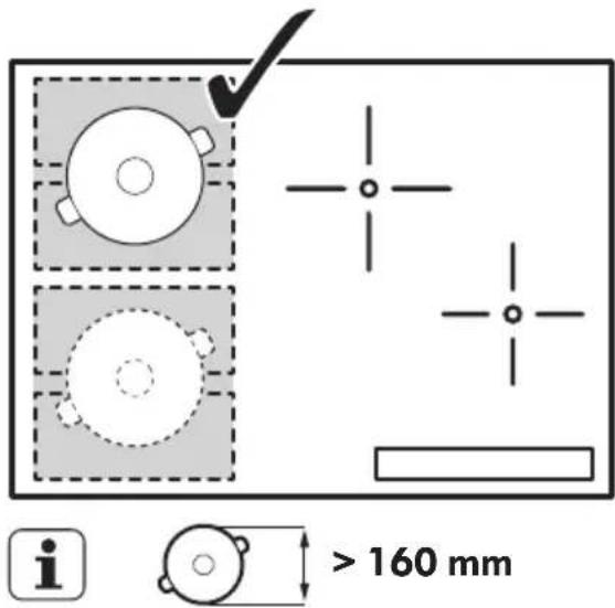 IKEA HOGKLASSIG - Diametro e posizione delle pentole - 2