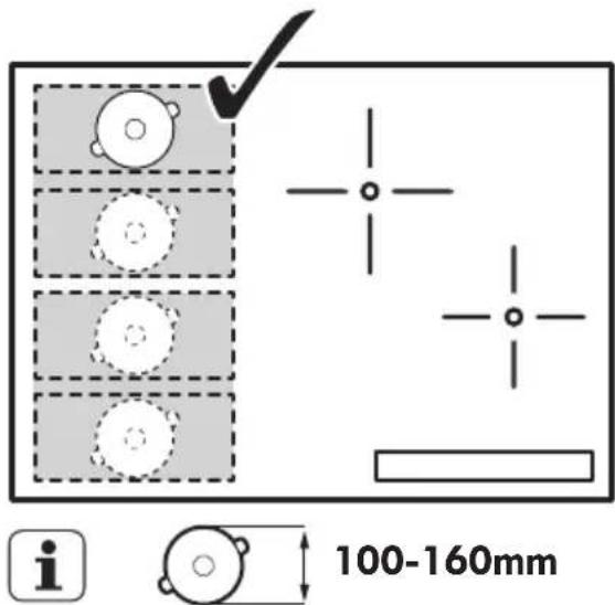 IKEA HOGKLASSIG - Diametro e posizione delle pentole - 1