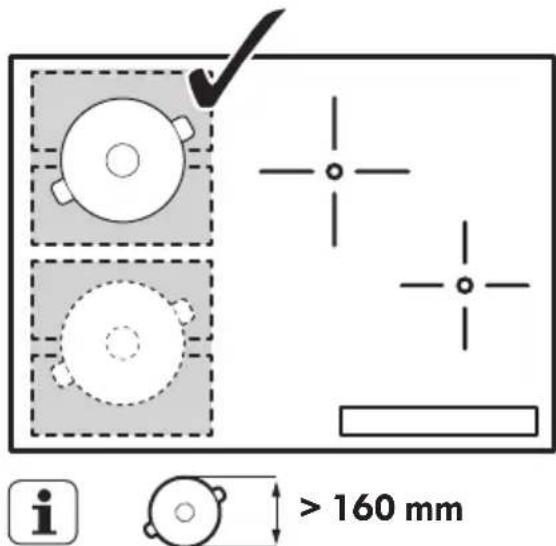 IKEA HOGKLASSIG - Diamètre et position de l'ustensile - 1