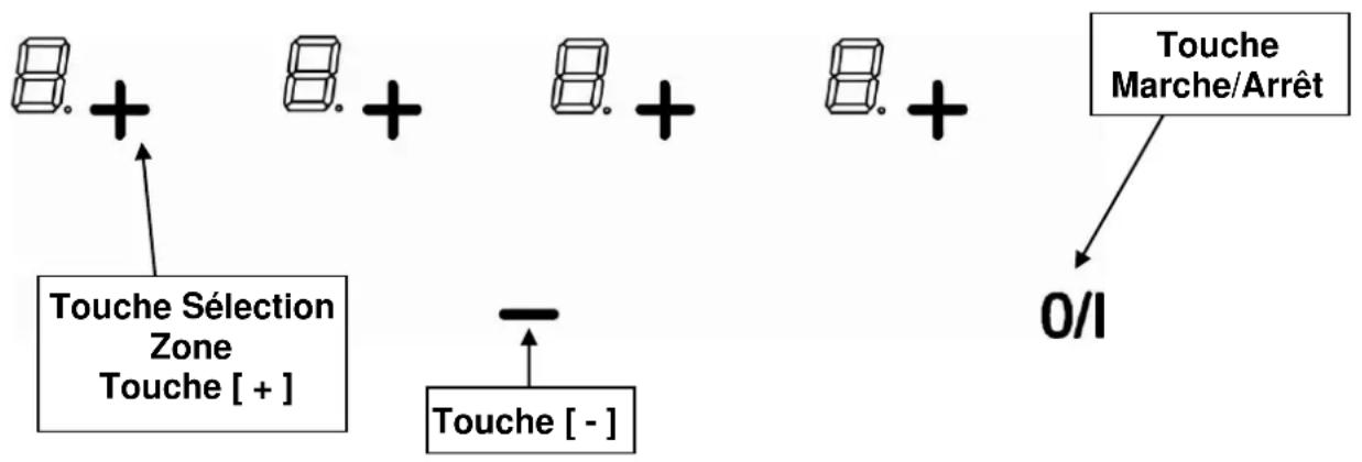CALIFORNIA VS4ZCAL - Autres protections - 1
