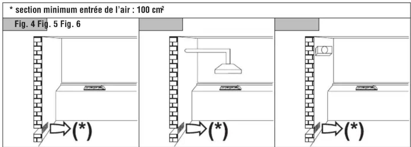 BLUESKY BTG 640 X - VENTILATION DE LA PIECE - 1