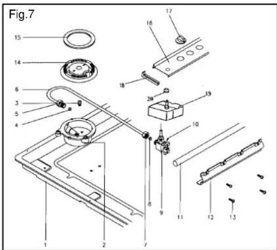 BLUESKY BLP 400BL - FONCTIONNEMENT DES BRULEURS A GAZ - 3