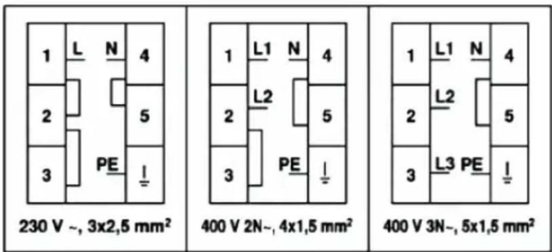 CALIFORNIA TCT6202XCA - TYPE DE CABLE A UTILISER POUR LE BRANCHEMENT : HO5RR-F - 1