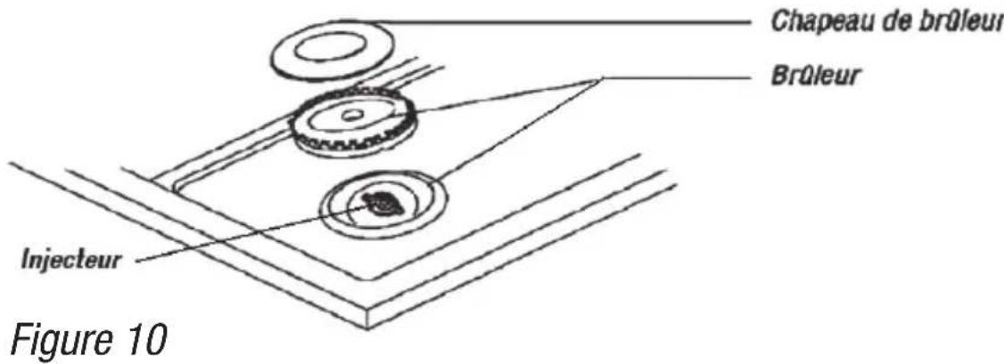 CALIFORNIA TCT6102BCA - Type de cable a utiliser pour le bran-chement : H05RR-F - 1