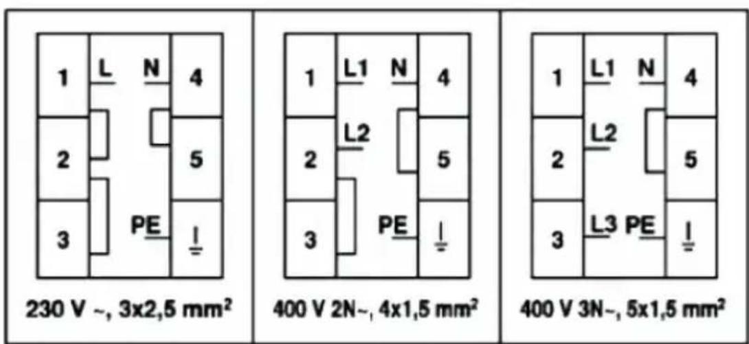 CALIFORNIA TCT6102NCA - TYPE DE CABLE A UTILISER POUR LE BRAN-CHEMENT : H05RR-F - 1
