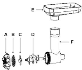 SIMEO PC791B - Utilisation du hachoir à viande (accessoire en option) - 1