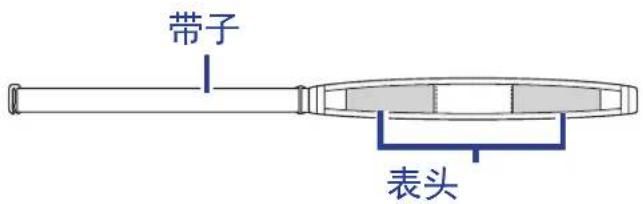 Bryton Rider 310 - 安装心跳带 (选配) - 1