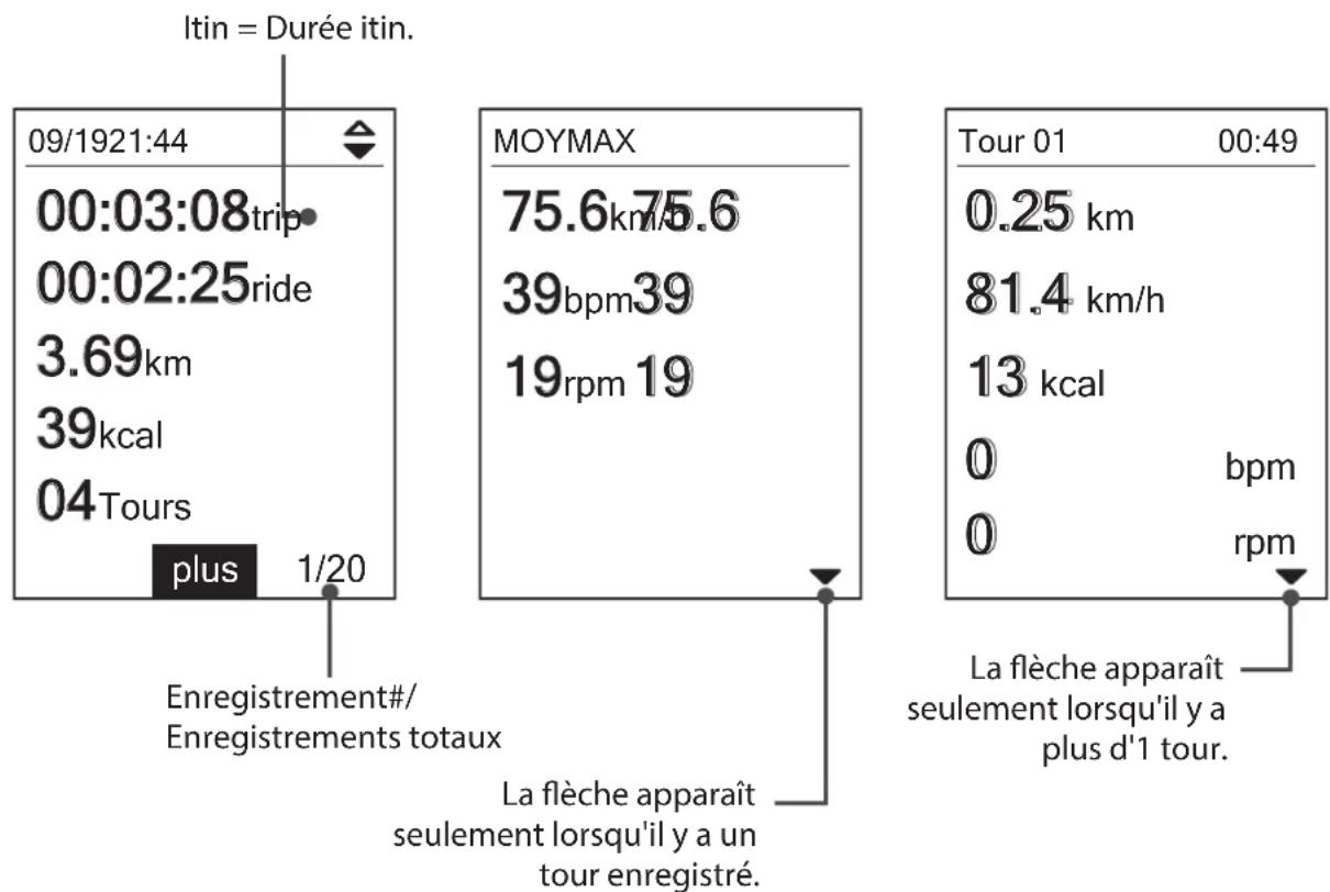 Bryton Rider 210 - Flow d'historique - 1