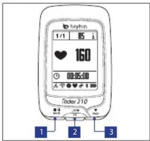 Bryton Rider 200 - RONDE/OK() LAP - 1