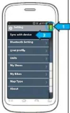Bryton Rider 200 - Nota: - 10