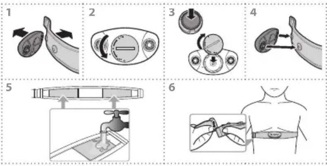 Bryton Rider 200 - Installazione degli accessori (opzionali) - 1
