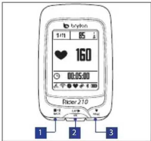 Bryton Rider 200 - LAP/OK() LAP - 1