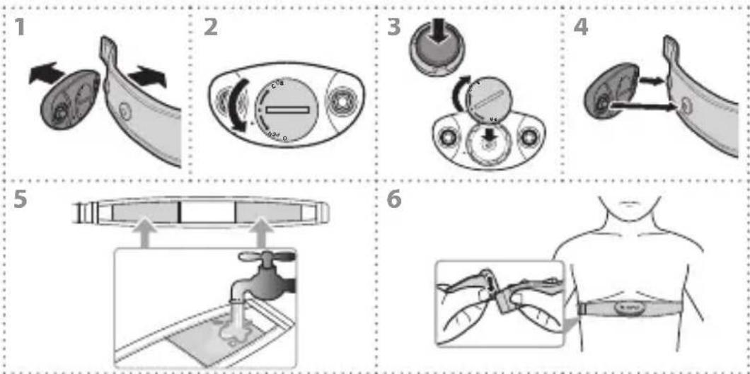 Bryton Rider 200 - Hartslagmonitor - 1