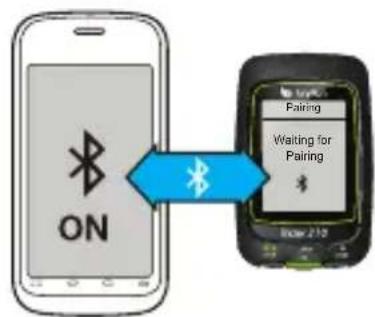 Bryton Rider 200 - Opmerking: - 6