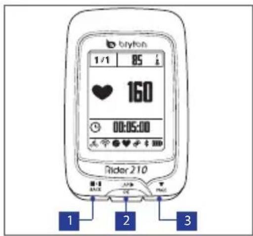 Bryton Rider 200 - GIRO/OK() LAP OK - 1