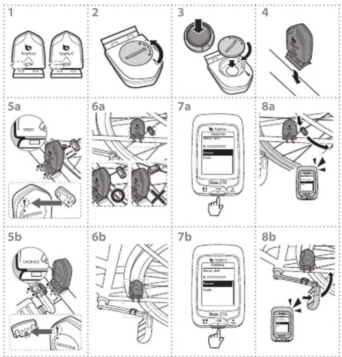 Bryton Rider 200 - Geschwindigkeit/Kombisensor - 1