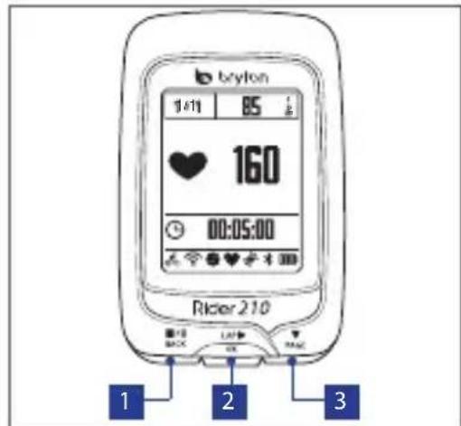 Bryton Rider 200 - VUELTA/ACEPTAR (一)_0一 - 1