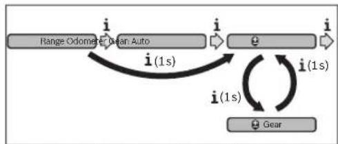 BOSCH Intuvia Active Line - Evpeynoinan/anevepyooninan mBoiBeiac 8bnong - 2