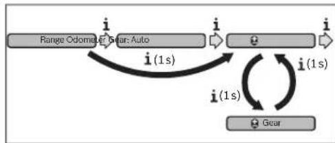 BOSCH Intuvia Active Line - Speed and Distance Indication - 2