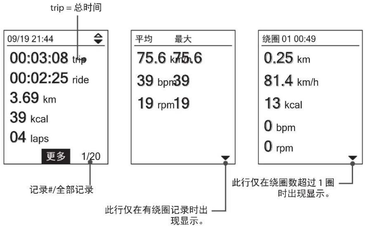 Bryton Rider 100 - 历史记录 - 1
