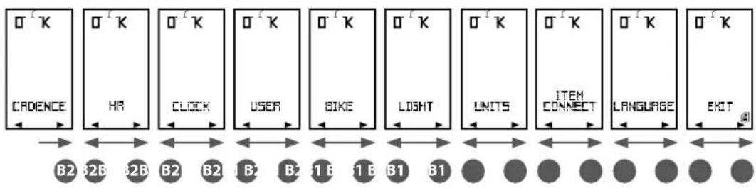 B'twin Count14+ - MENU OPTION - 3