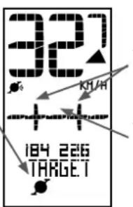 B'twin Count14+ - MODE CADENCE - 2