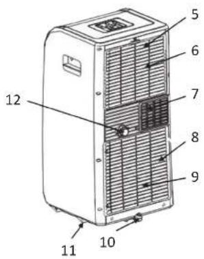 Carrefour Home HMC9000AMD14 - Beschrijving van de onderdelen - 2