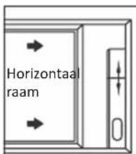 Carrefour Home HMC9000AMD14 - De raamschuifkit Installeren - 3