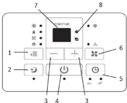 Carrefour Home HMC9000AMD14 - GEBRUIKSINSTRUCTIES VOOR ELEKTRONISCHE BEDIENING - 1