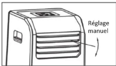 Carrefour Home HMC9000AMD14 - Regler l'orientation du flux d'air - 1
